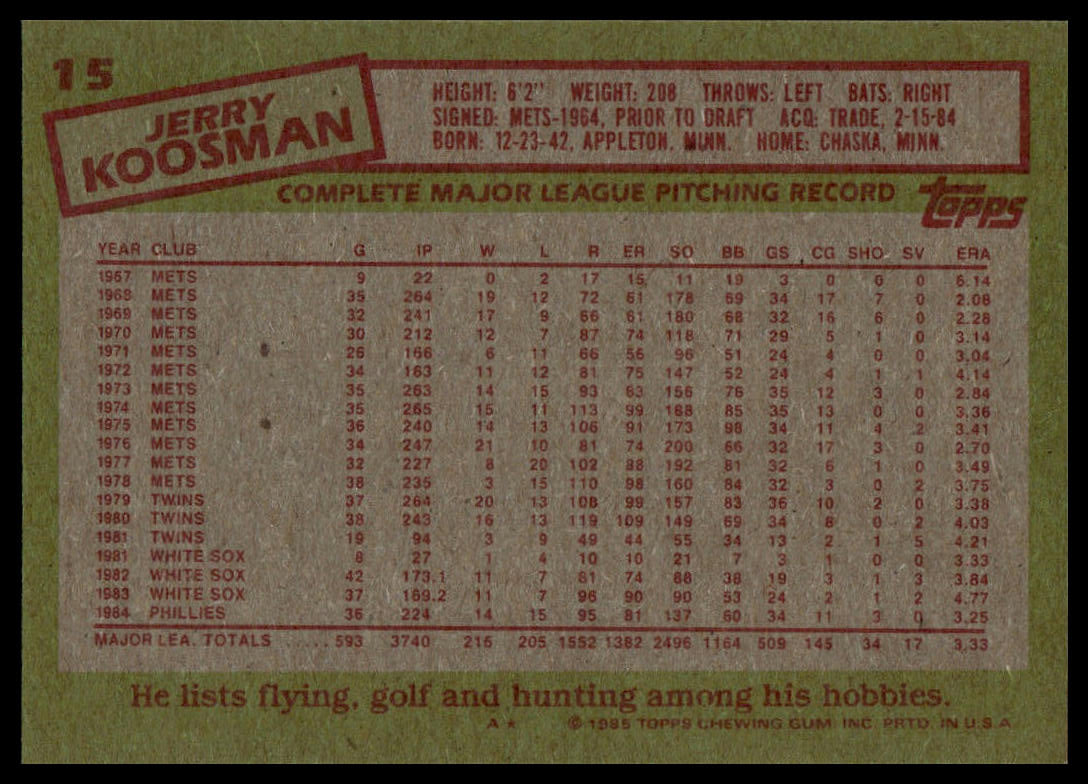 Back of a vintage baseball trading card featuring player information for Jerry Koeneman, with a green border, red stamp-style box, and white data table printed in red and black.