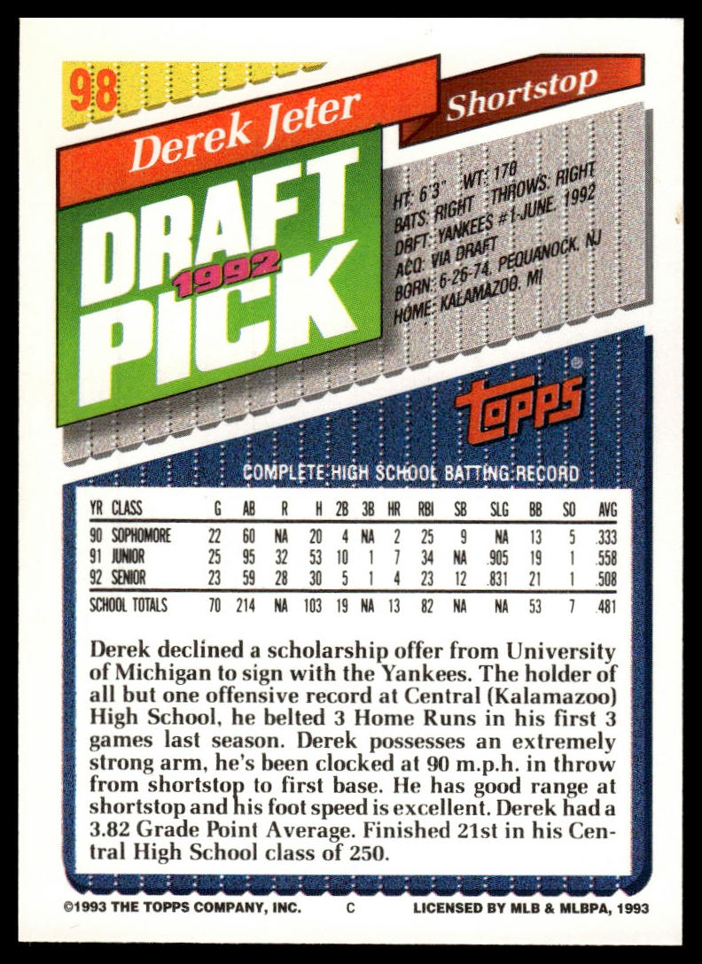 1993 Topps #98 Derek Jeter