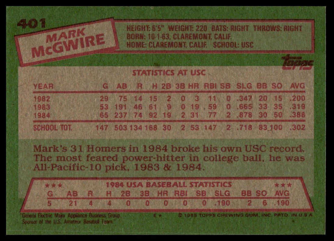 Back of a vintage 1985 Topps baseball card featuring Mark McGwire, with green background, red borders and text containing his career statistics.