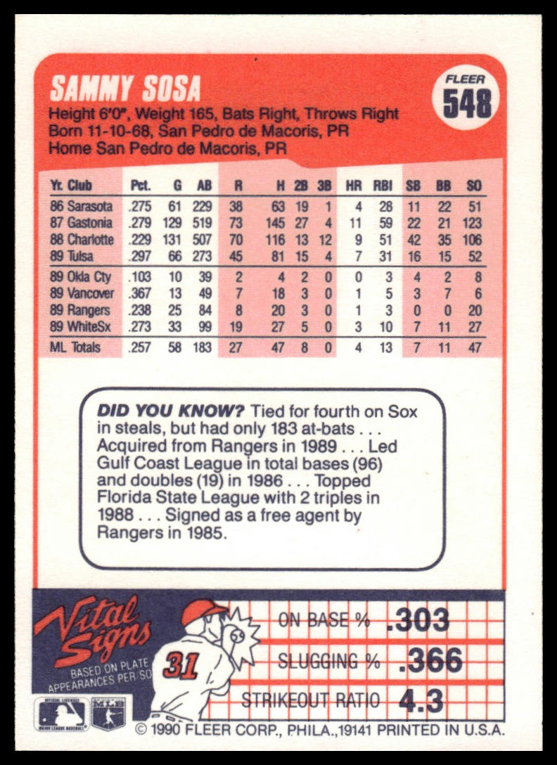 1990 Fleer #548 Sammy Sosa