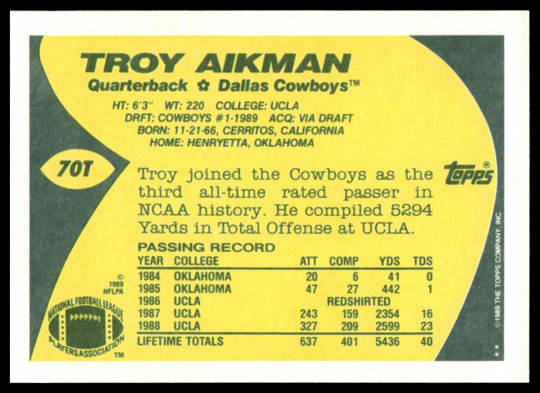 A vintage 1989 Topps football trading card back featuring Troy Aikman and Dallas Cowboys player stats on a yellow, green, and dark gray background.