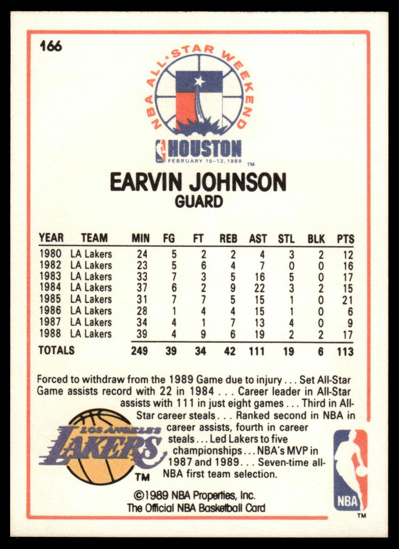1989-90 Hoops #166 Earvin Johnson