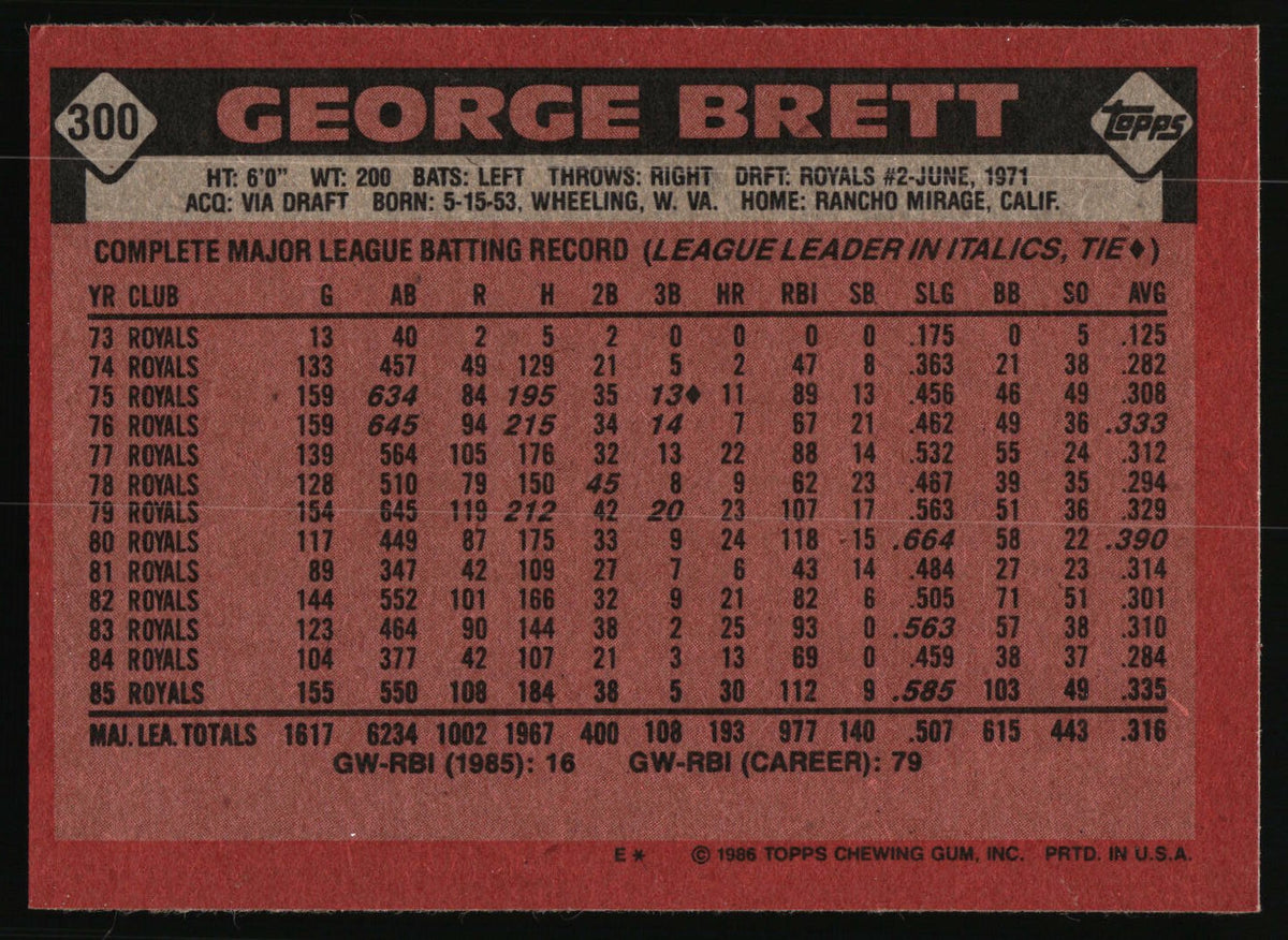 1986 Topps #300 George Brett