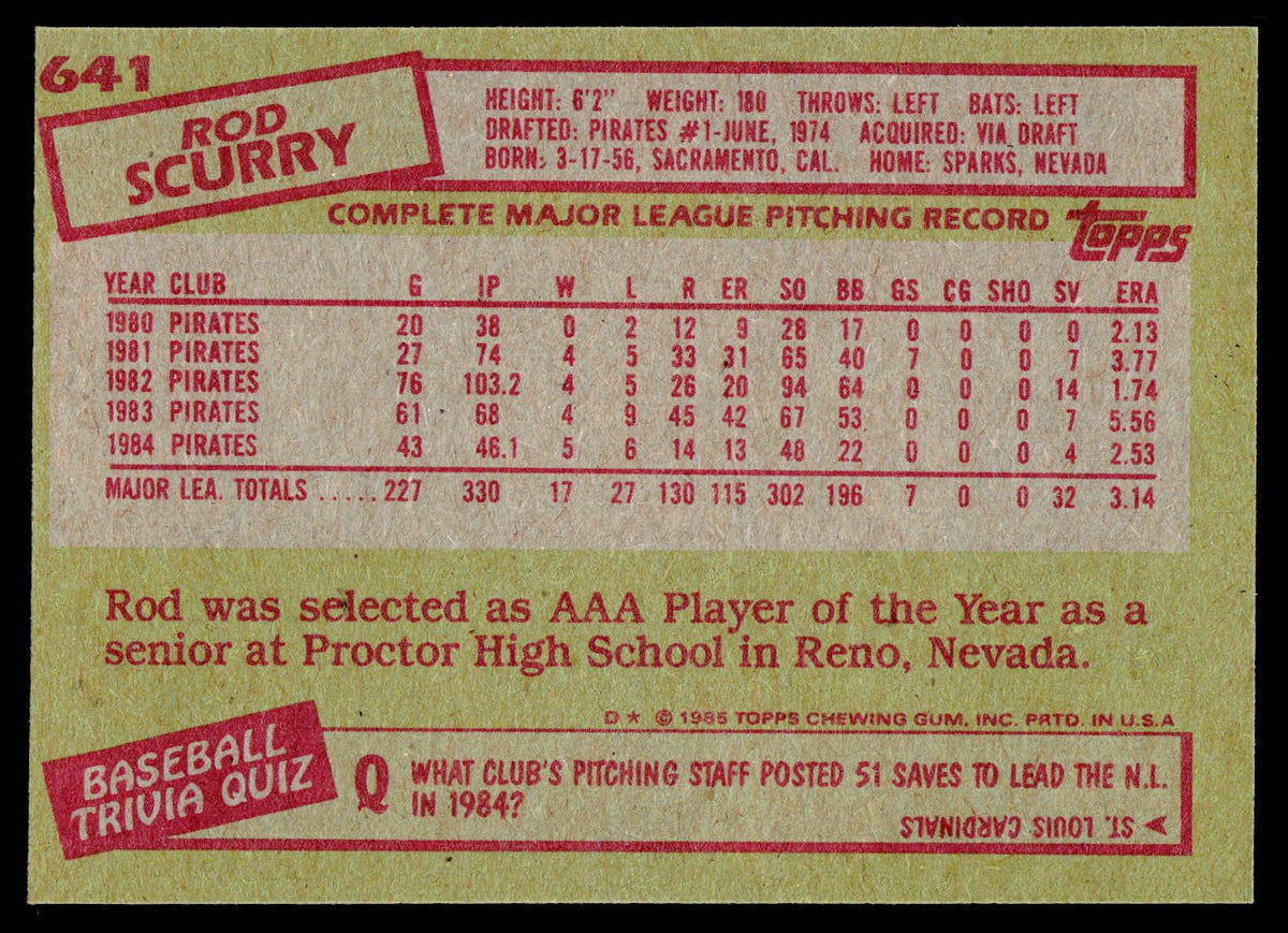 1985 Topps #641 Rod Scurry