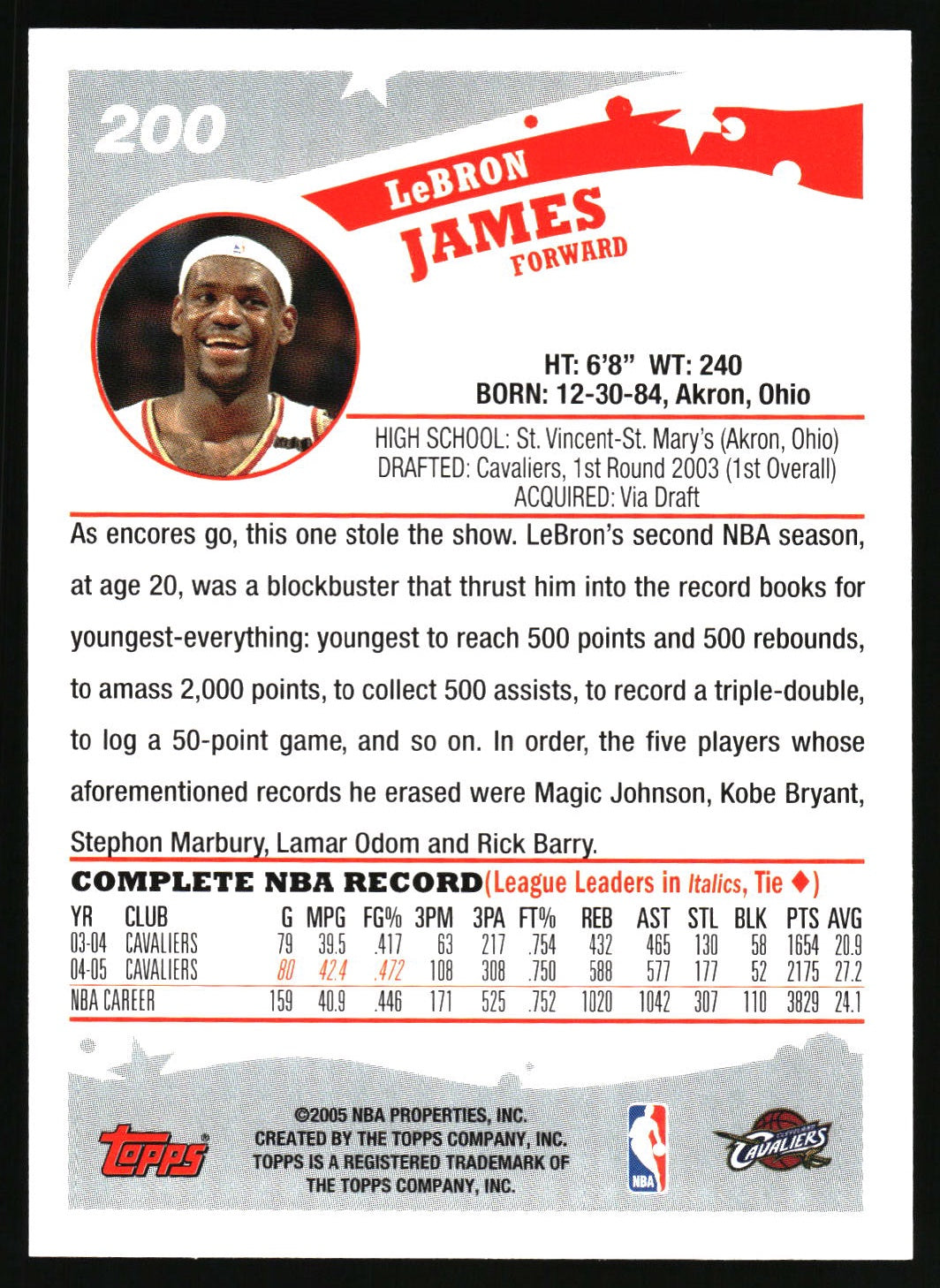 2005-06 Topps #200 LeBron James