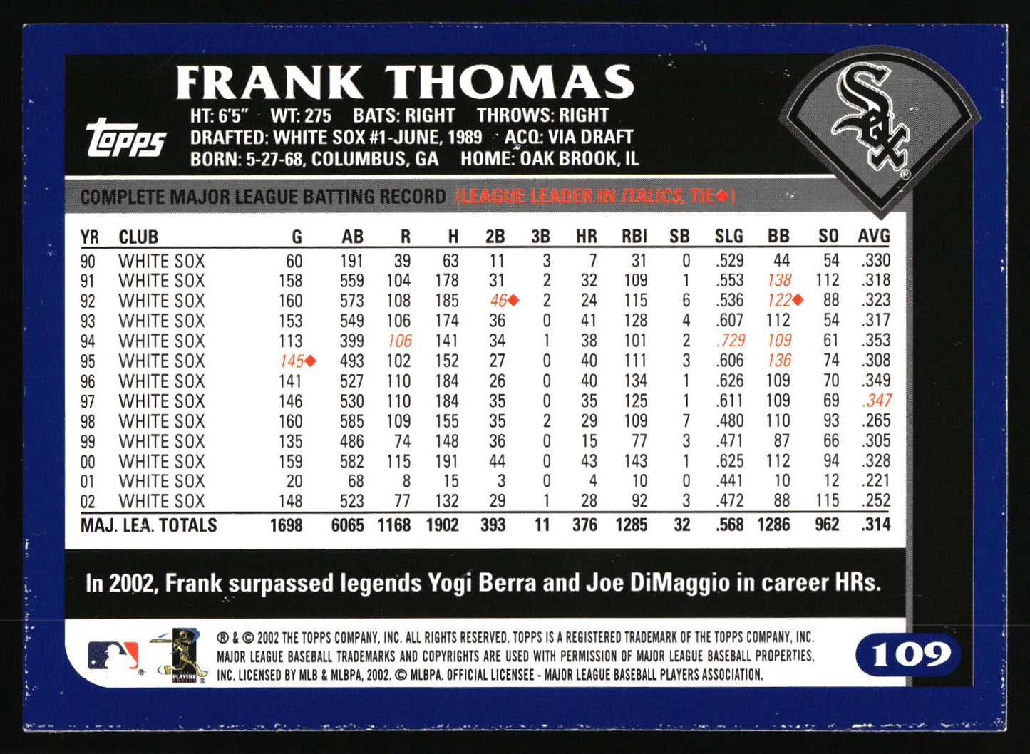 2003 Topps #109 Frank Thomas Home Team Advantage
