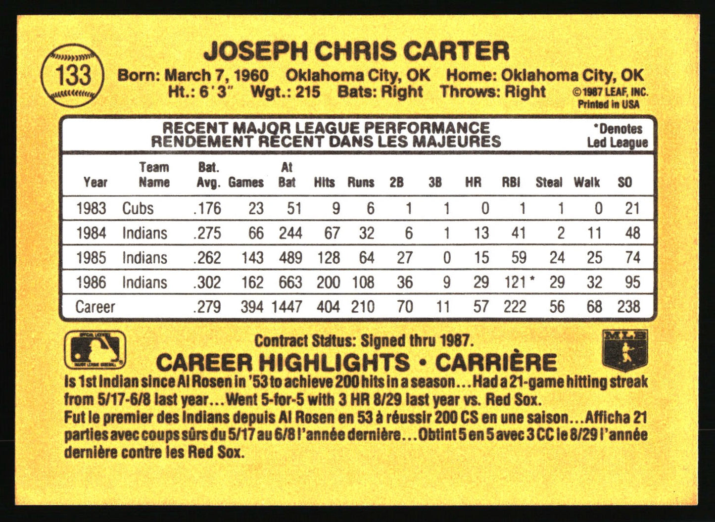 1987 Leaf #133 Joe Carter