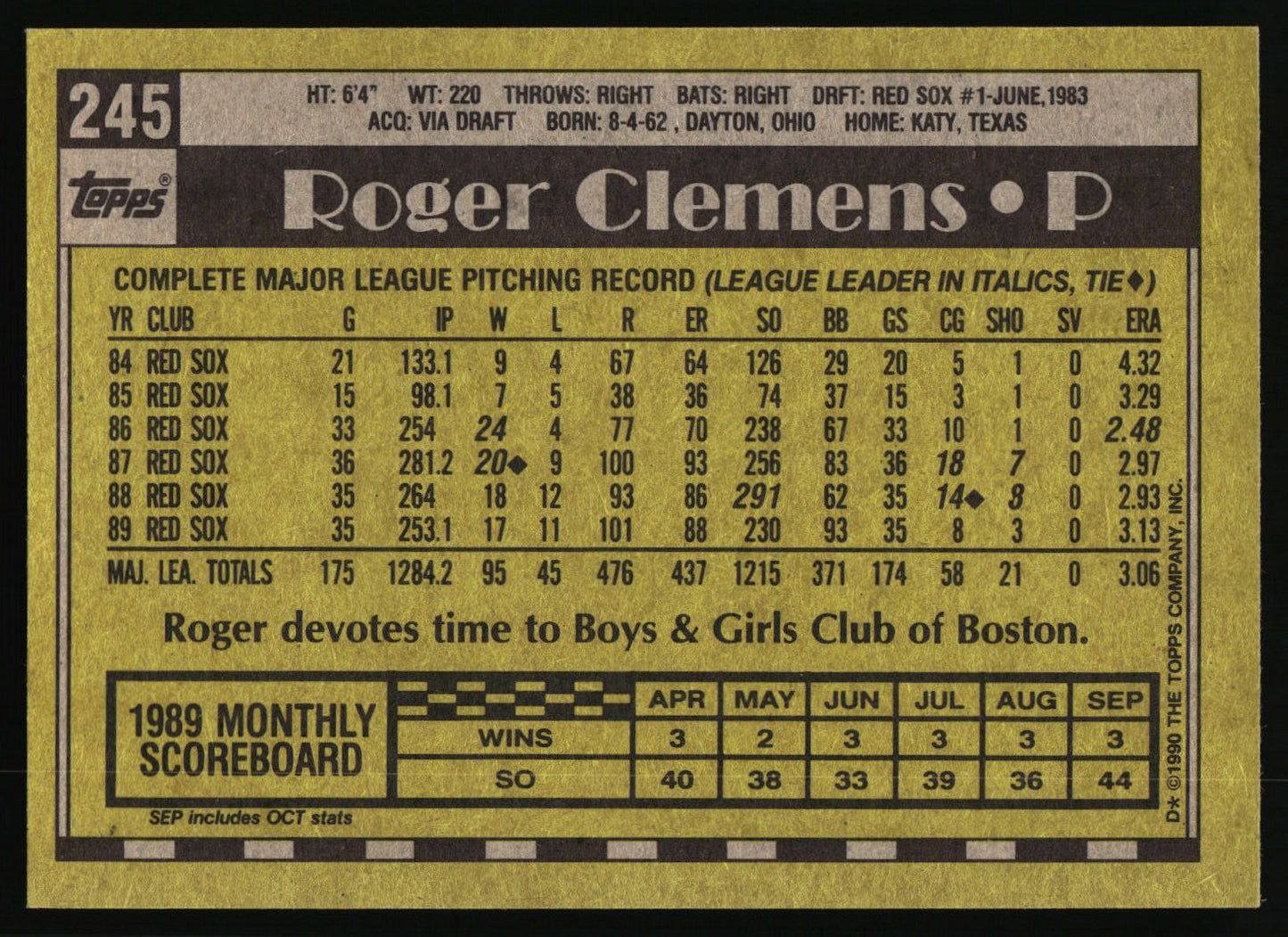 1990 Topps #245 Roger Clemens