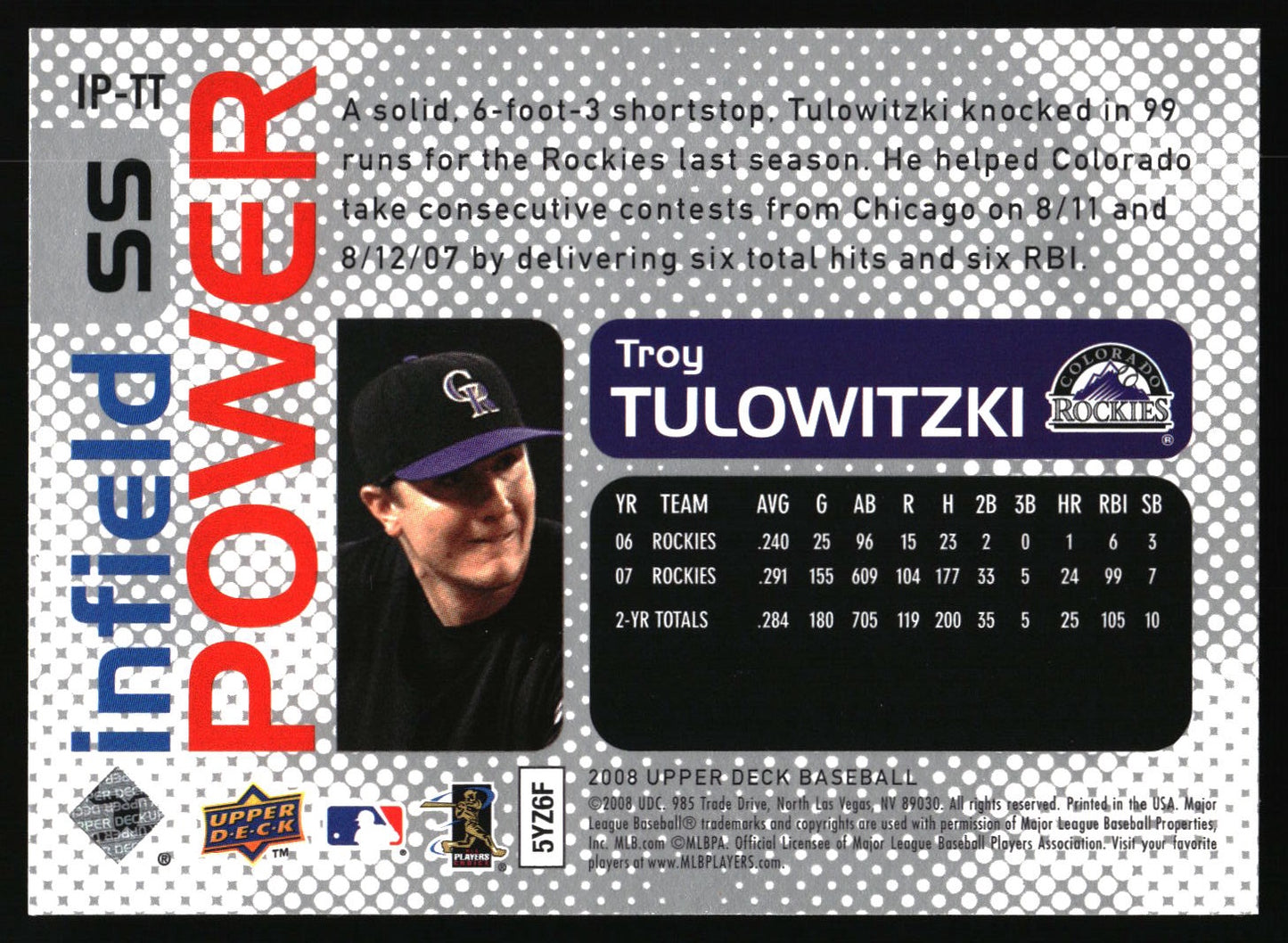 2008 Upper Deck #IP-TT Troy Tulowitzki Infield Power