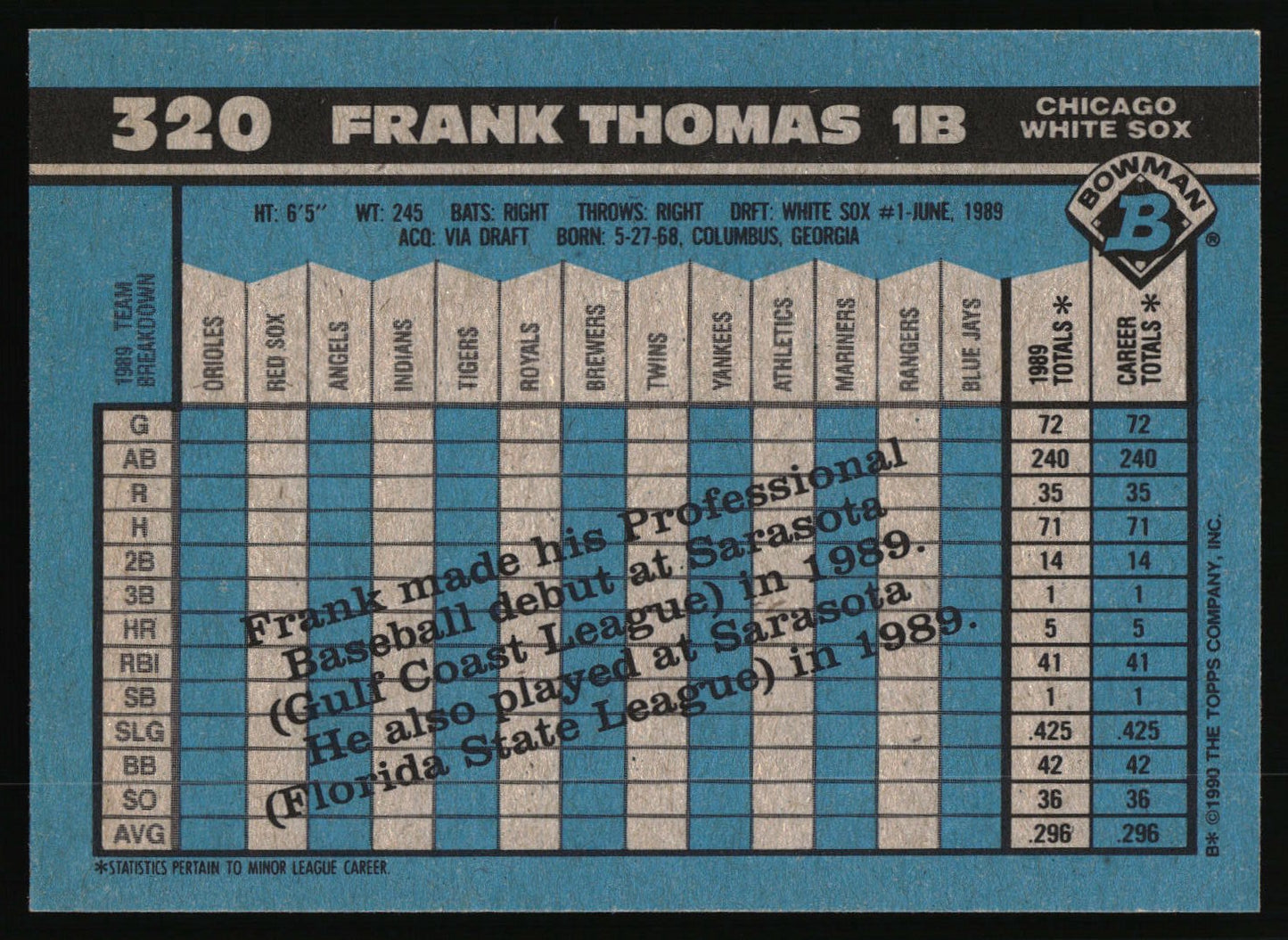 1990 Bowman #320 Frank Thomas