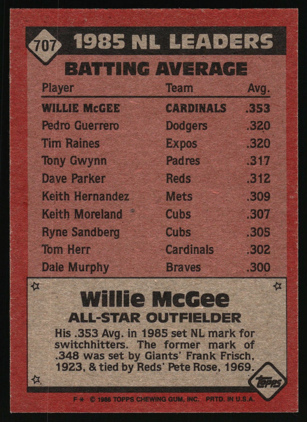 1986 Topps #707 Willie McGee
