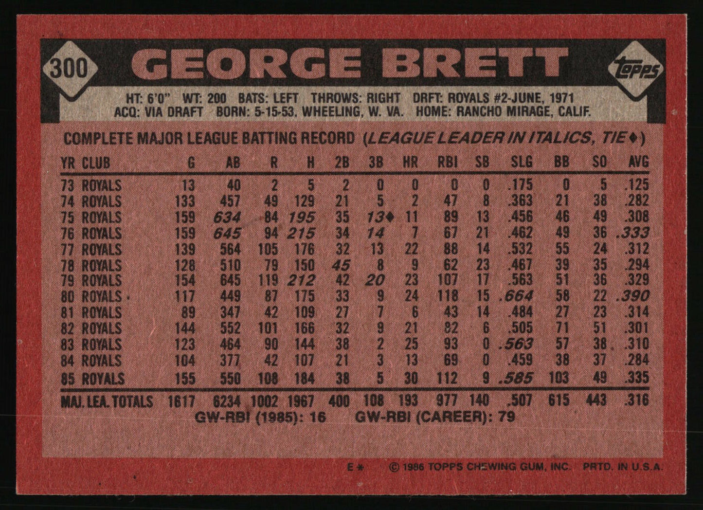 1986 Topps #300 George Brett