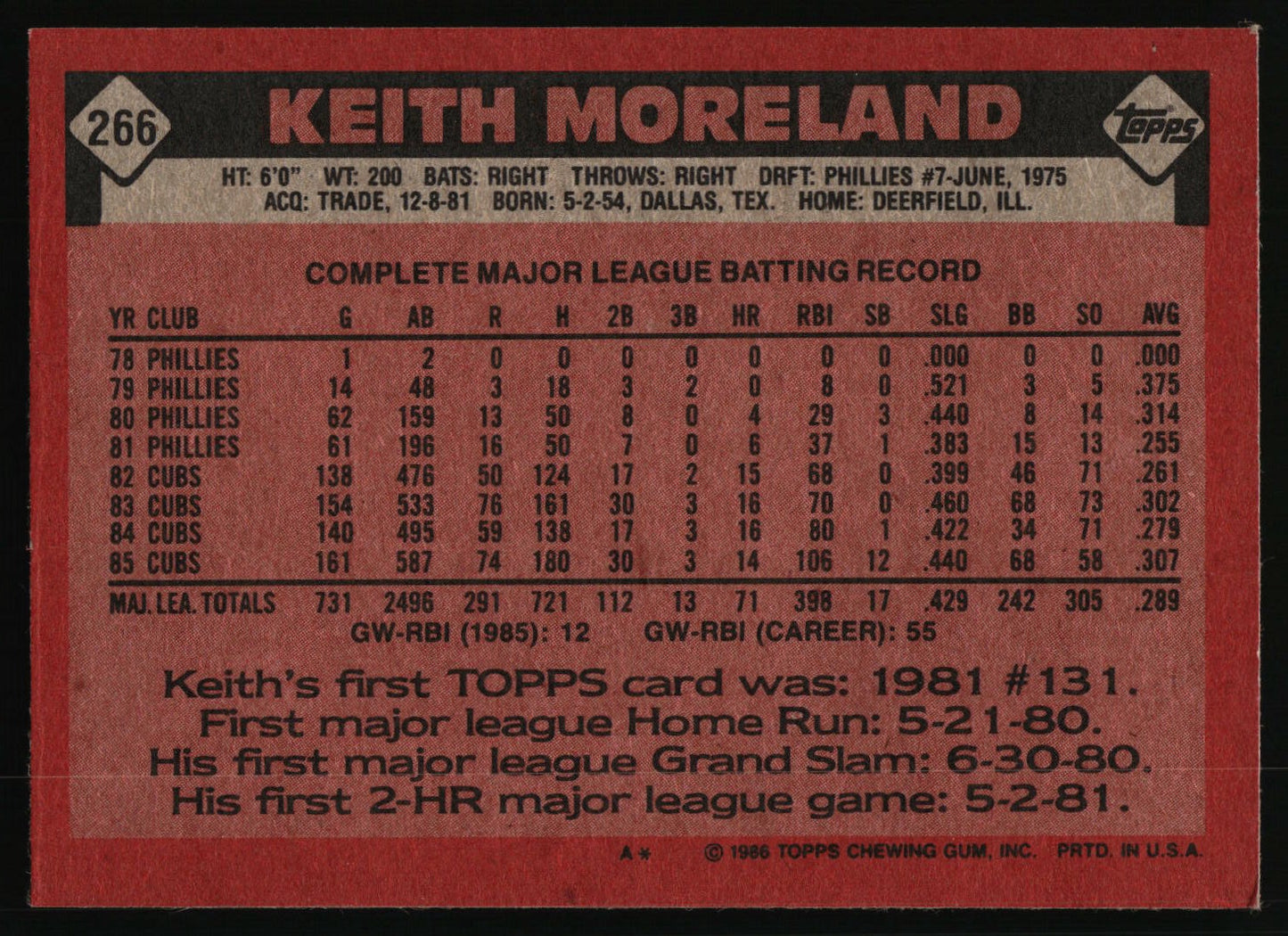 1986 Topps #266 Keith Moreland