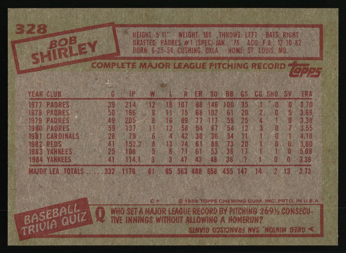 1985 Topps #328 Bob Shirley