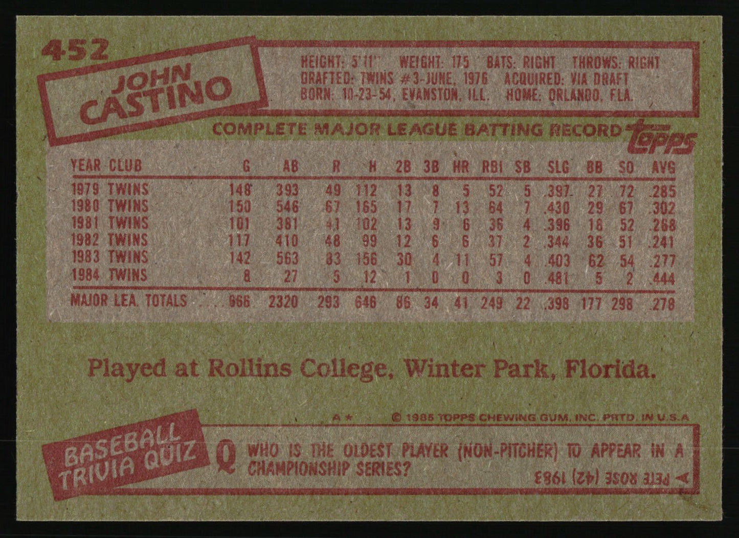 1985 Topps #452 John Castino