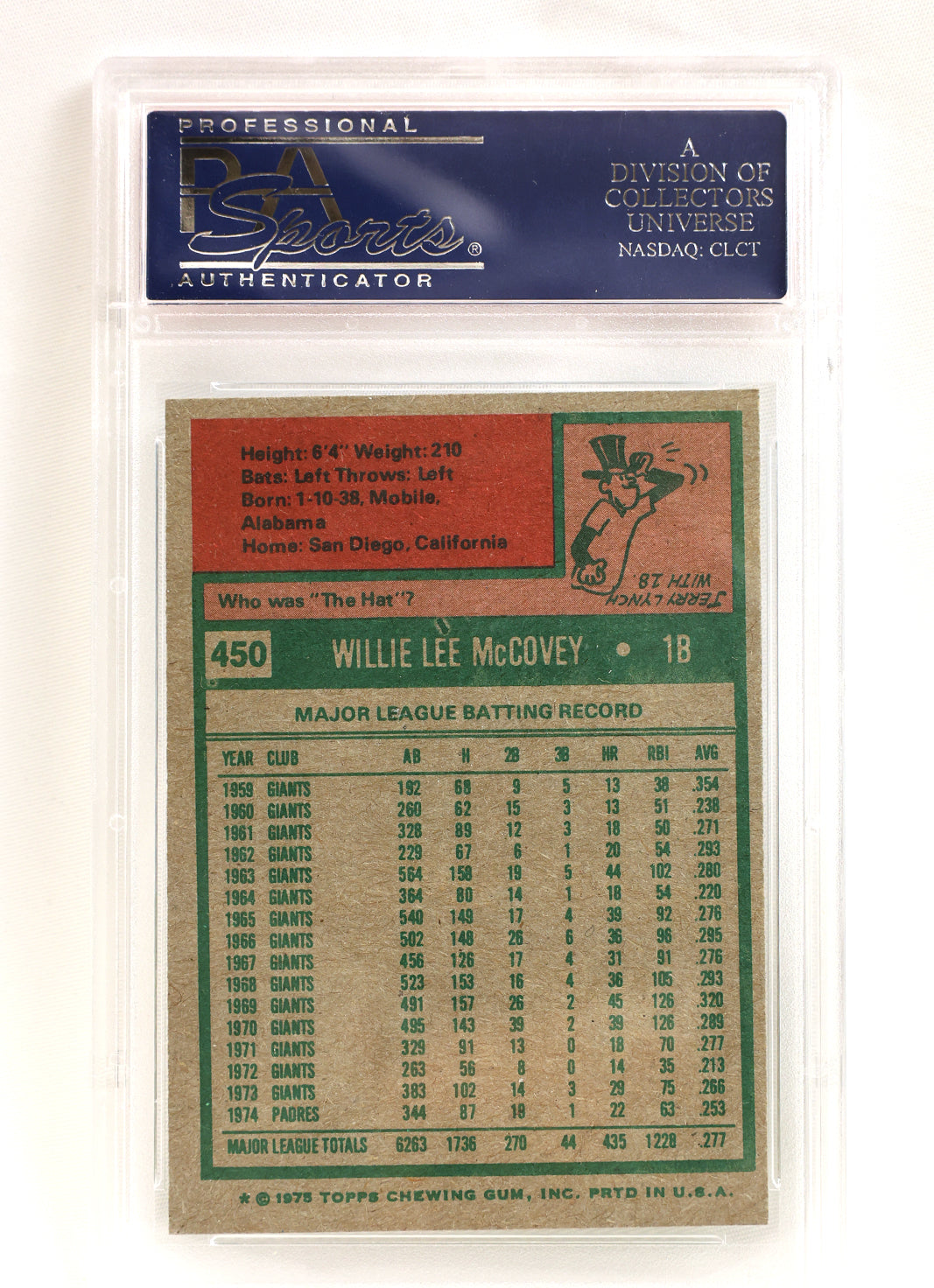 1975 Topps #450 Willie McCovey