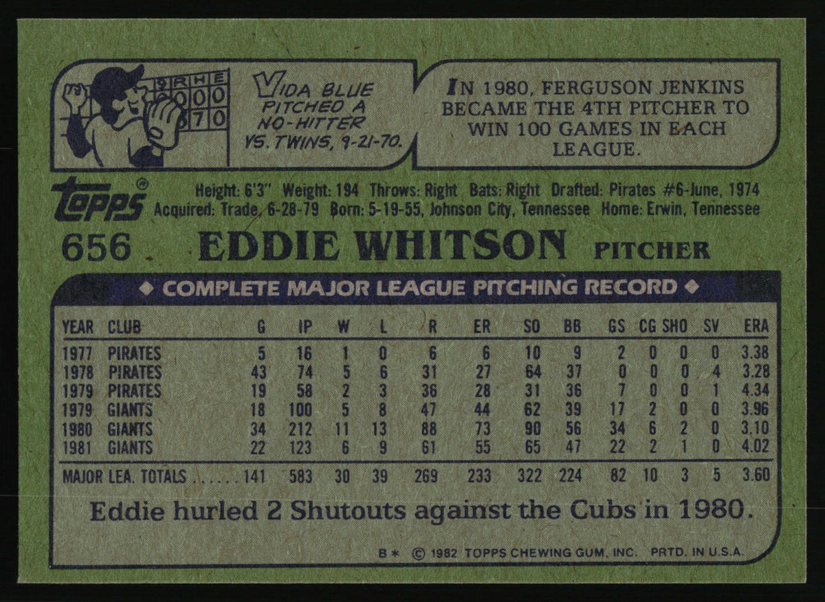 1982 Topps #656 Eddie Whitson