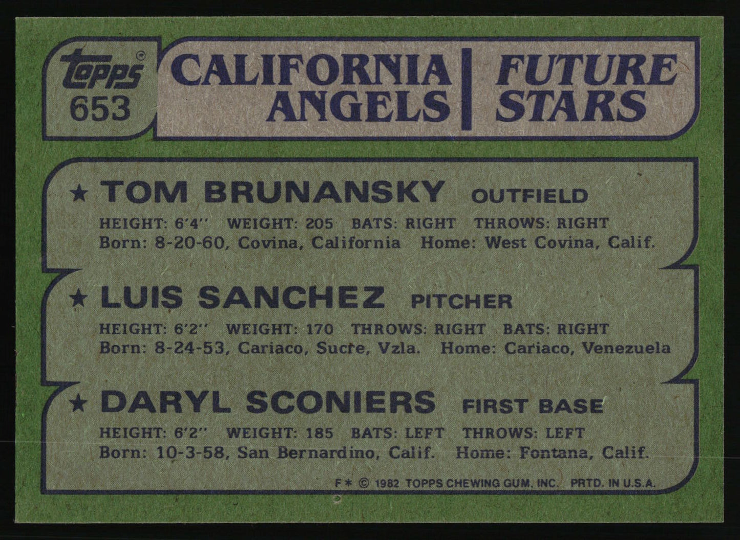 1982 Topps #653 (Tom Brunansky / Luis Sanchez / Daryl Sconiers)