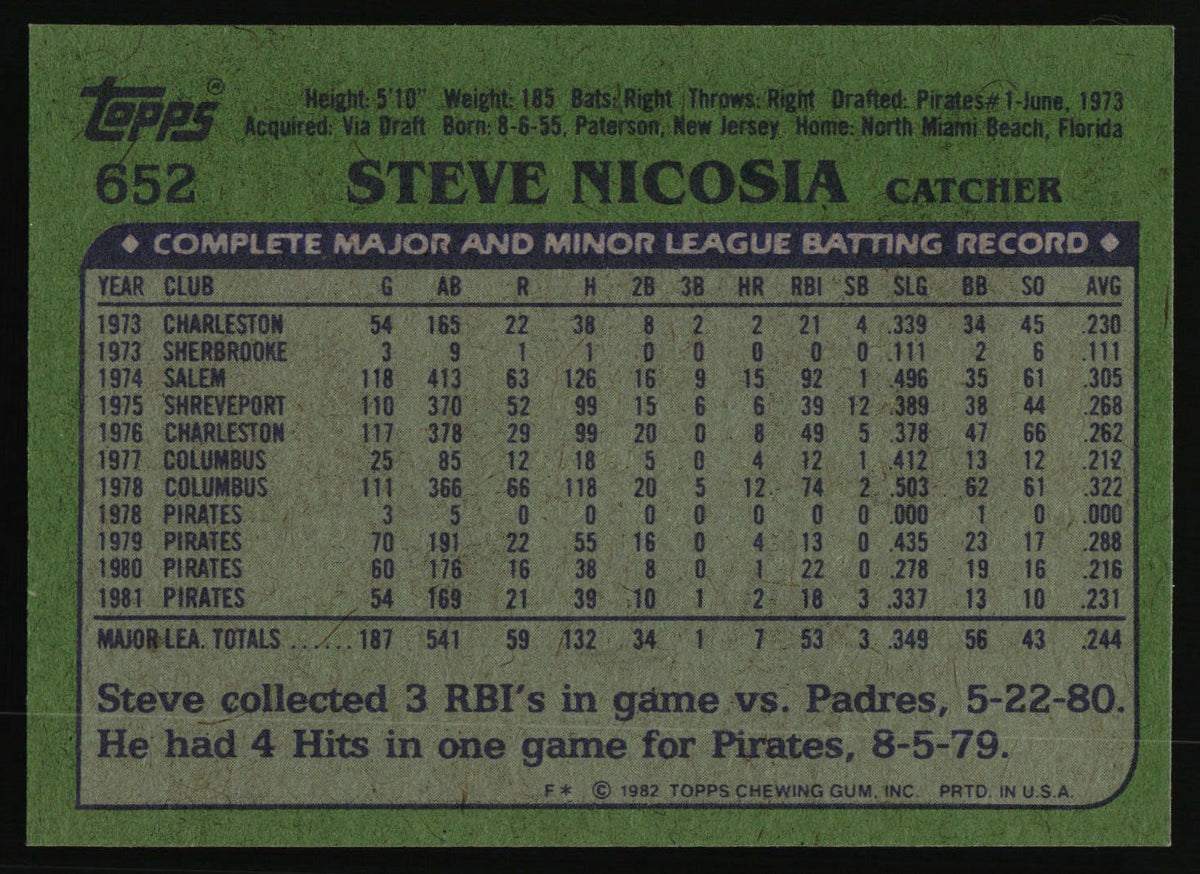 1982 Topps #652 Steve Nicosia