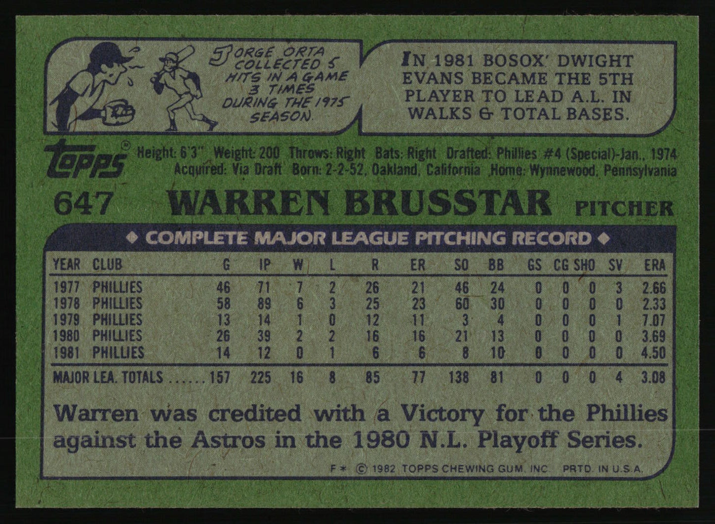 1982 Topps #647 Warren Brusstar