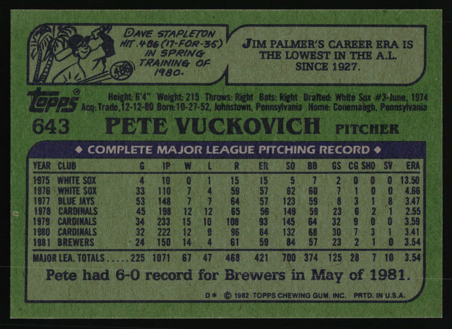 1982 Topps #643 Pete Vuckovich