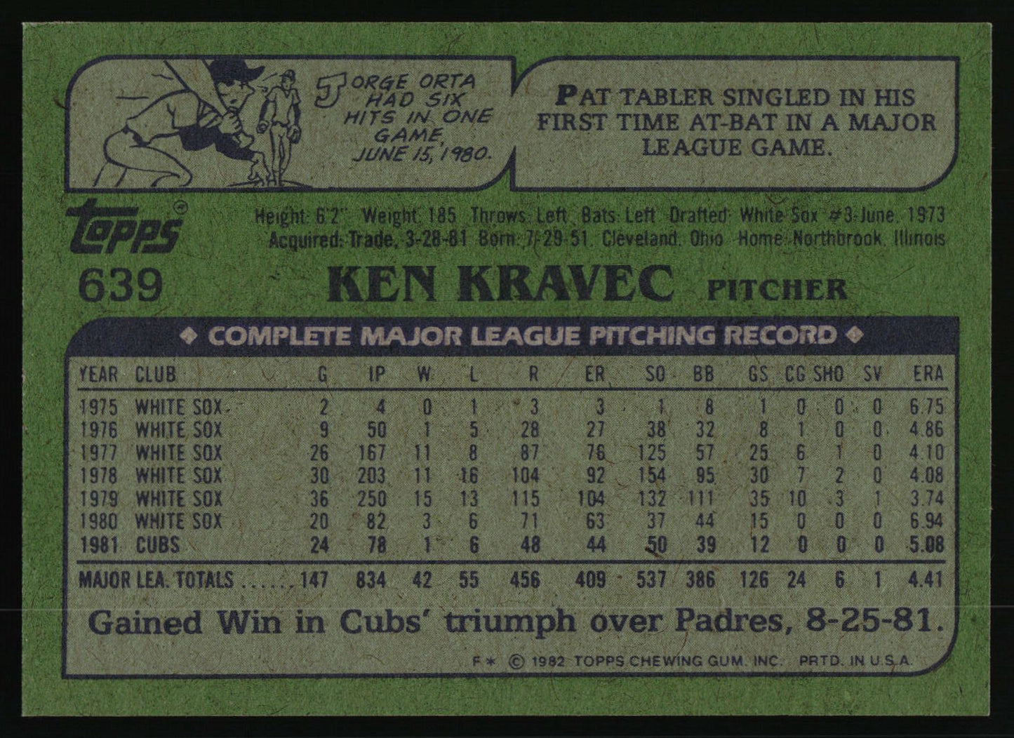 1982 Topps #639 Ken Kravec