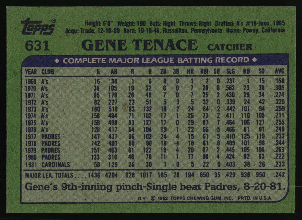 1982 Topps #631 Gene Tenace