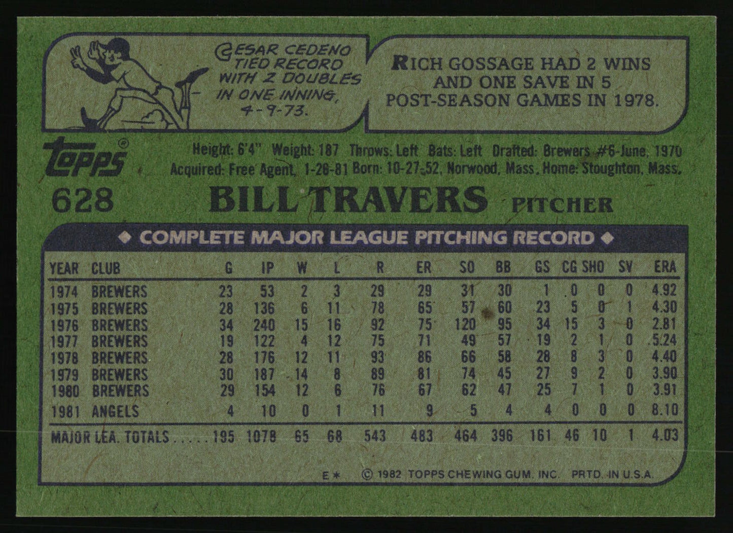 1982 Topps #628 Bill Travers