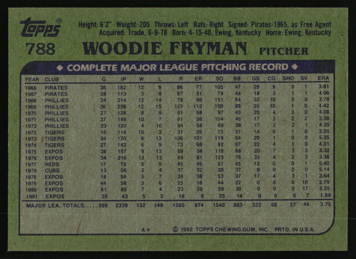 1982 Topps #788 Woodie Fryman