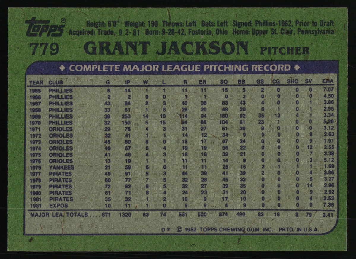 1982 Topps #779 Grant Jackson
