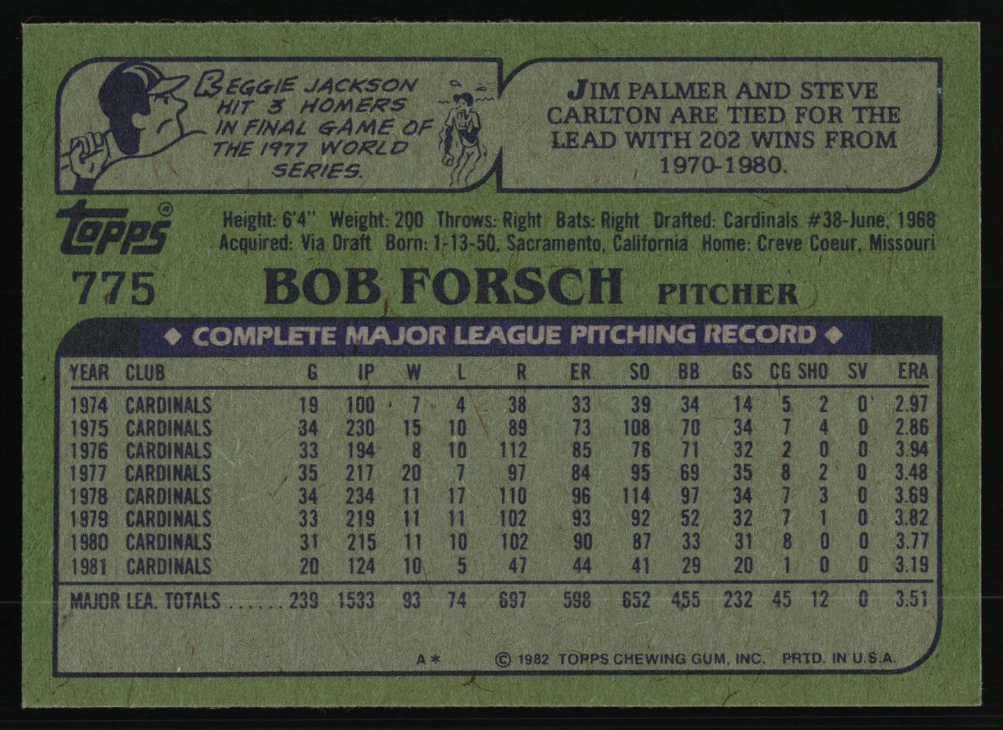 1982 Topps #775 Bob Forsch