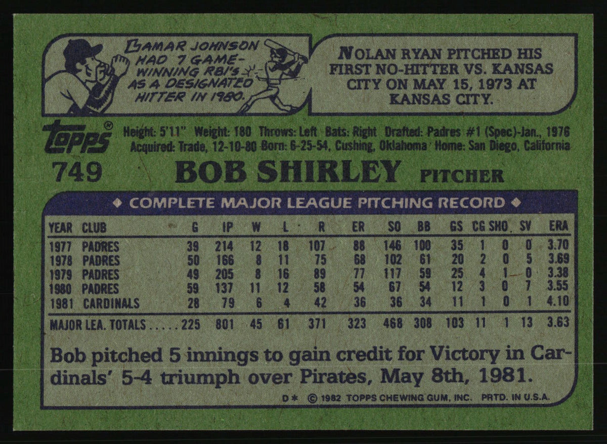 1982 Topps #749 Bob Shirley