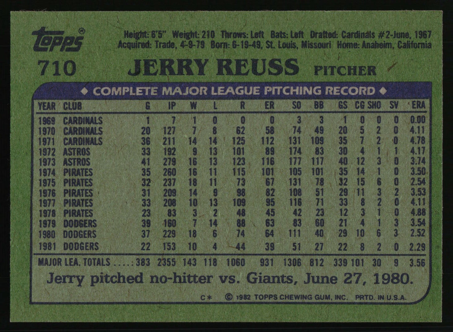 1982 Topps #710 Jerry Reuss