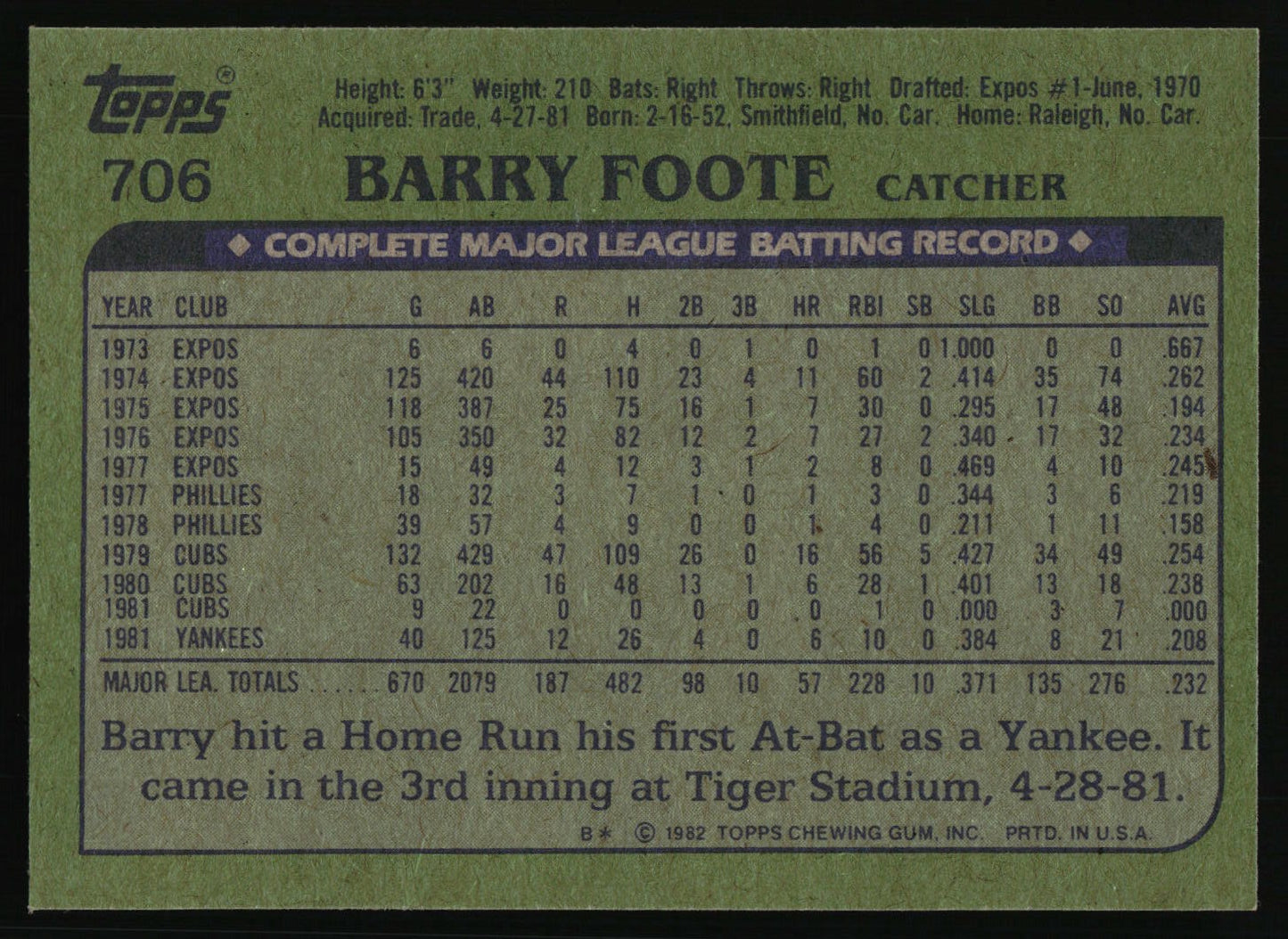 1982 Topps #706 Barry Foote