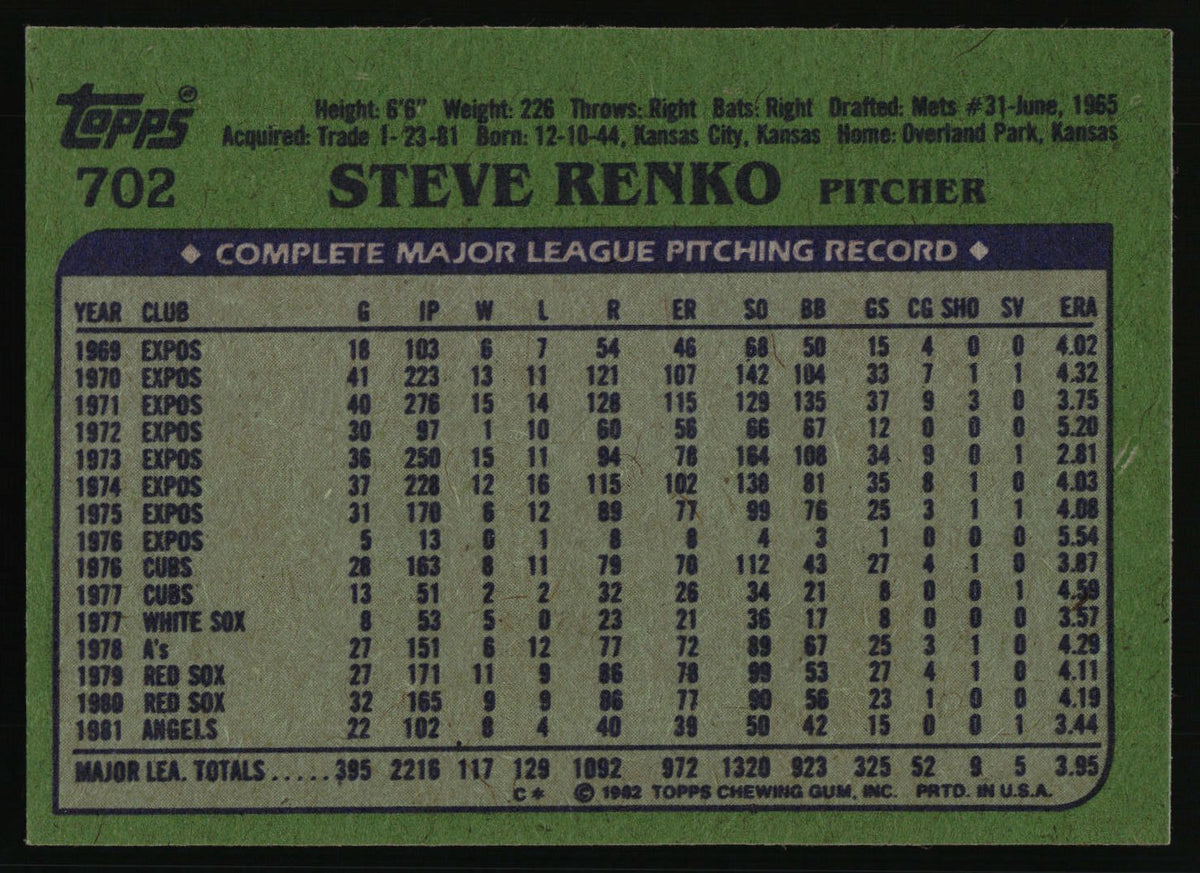 1982 Topps #702 Steve Renko
