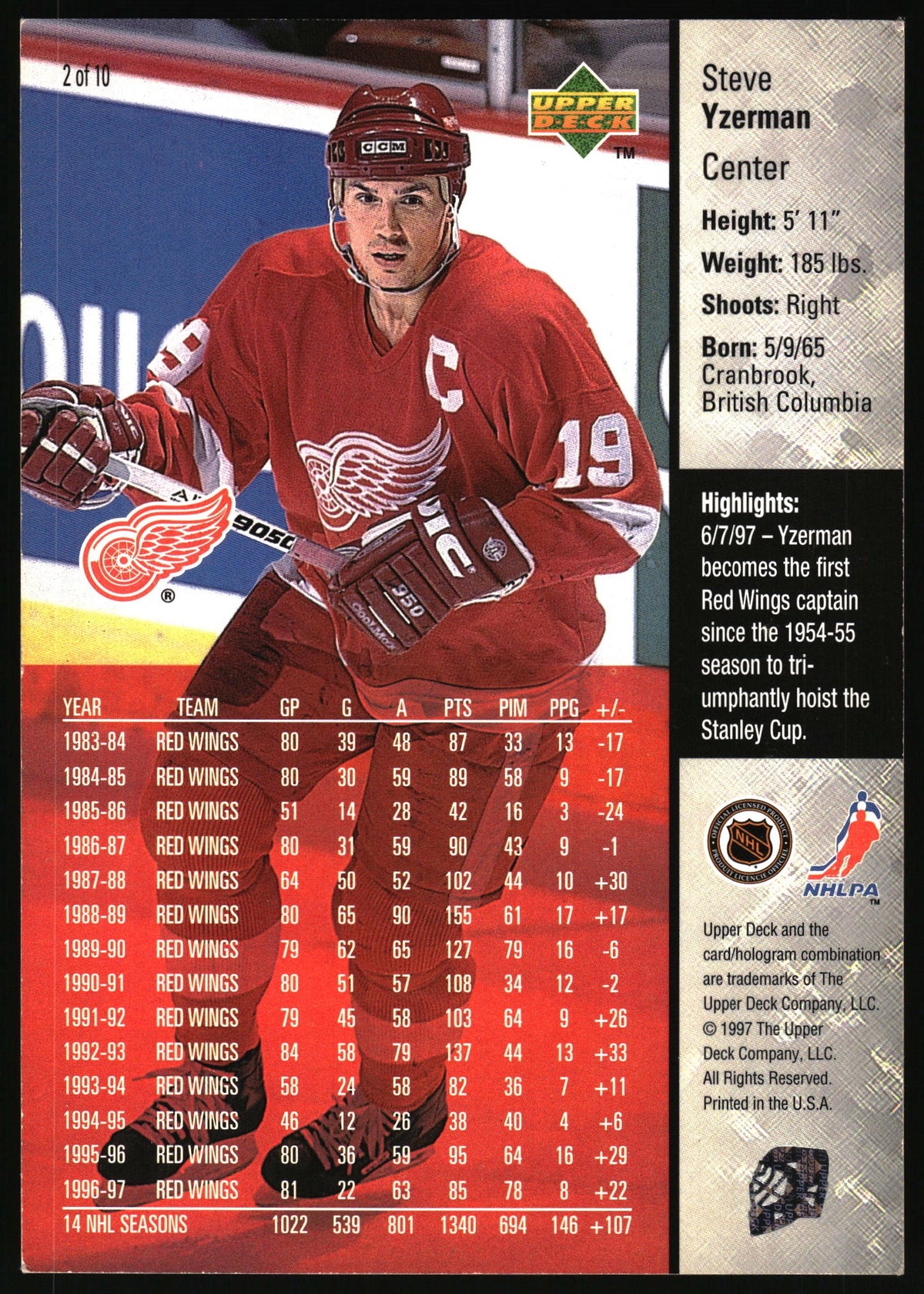 1997-98 Upper Deck #57 Steve Yzerman