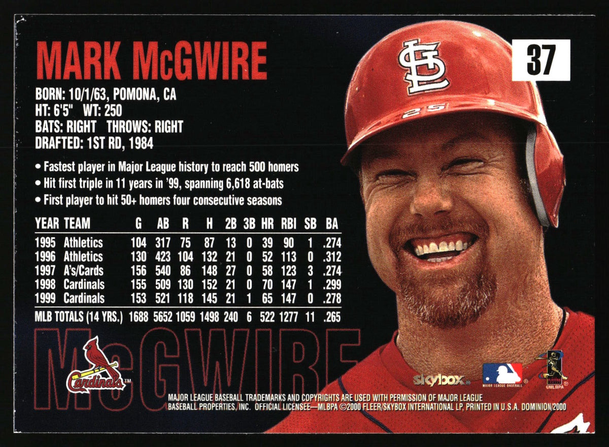 2000 SkyBox Dominion #37 Mark McGwire