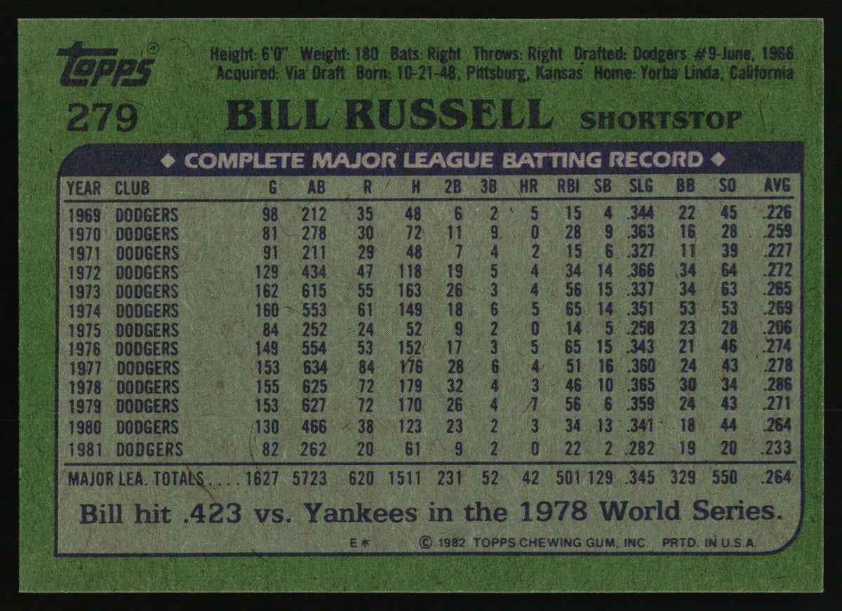 1982 Topps #279 Bill Russell