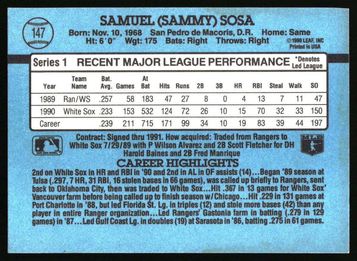 1991 Donruss #147 Sammy Sosa
