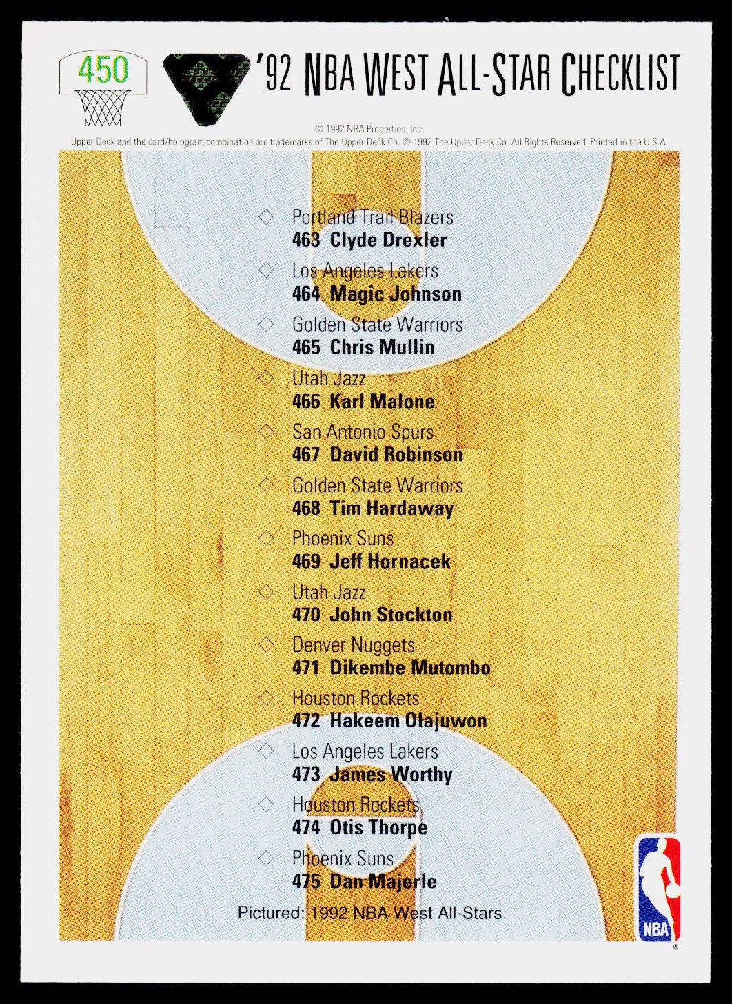 1991-92 Upper Deck #450 1992 NBA West All-Star Checklist