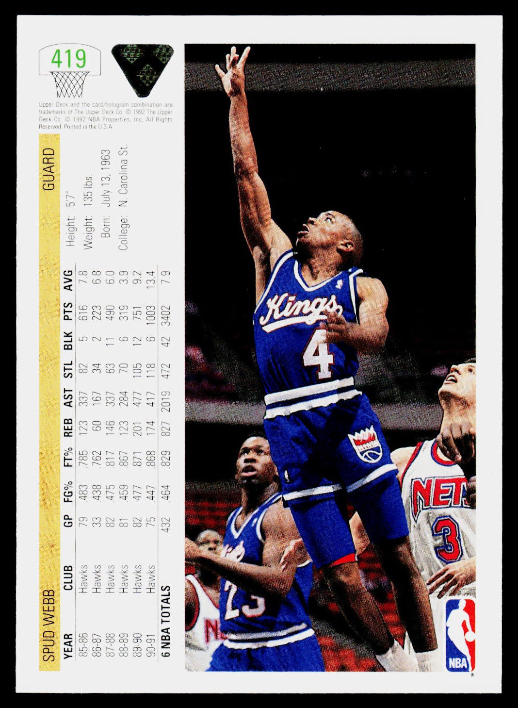 1991-92 Upper Deck #419 Spud Webb