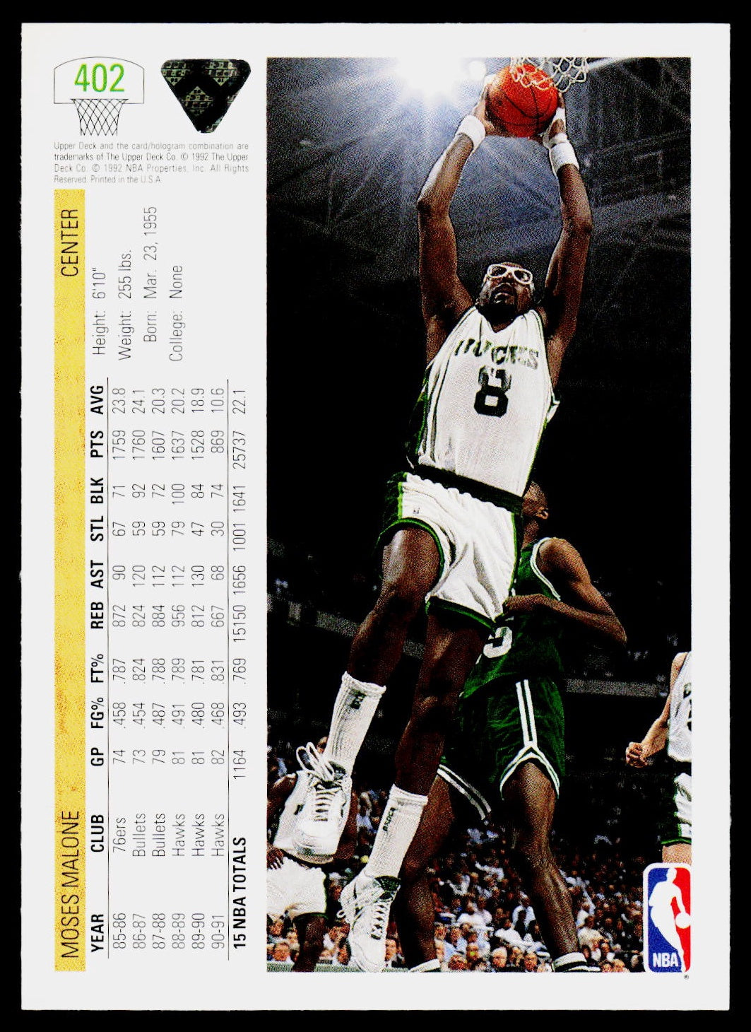 1991-92 Upper Deck #402 Moses Malone