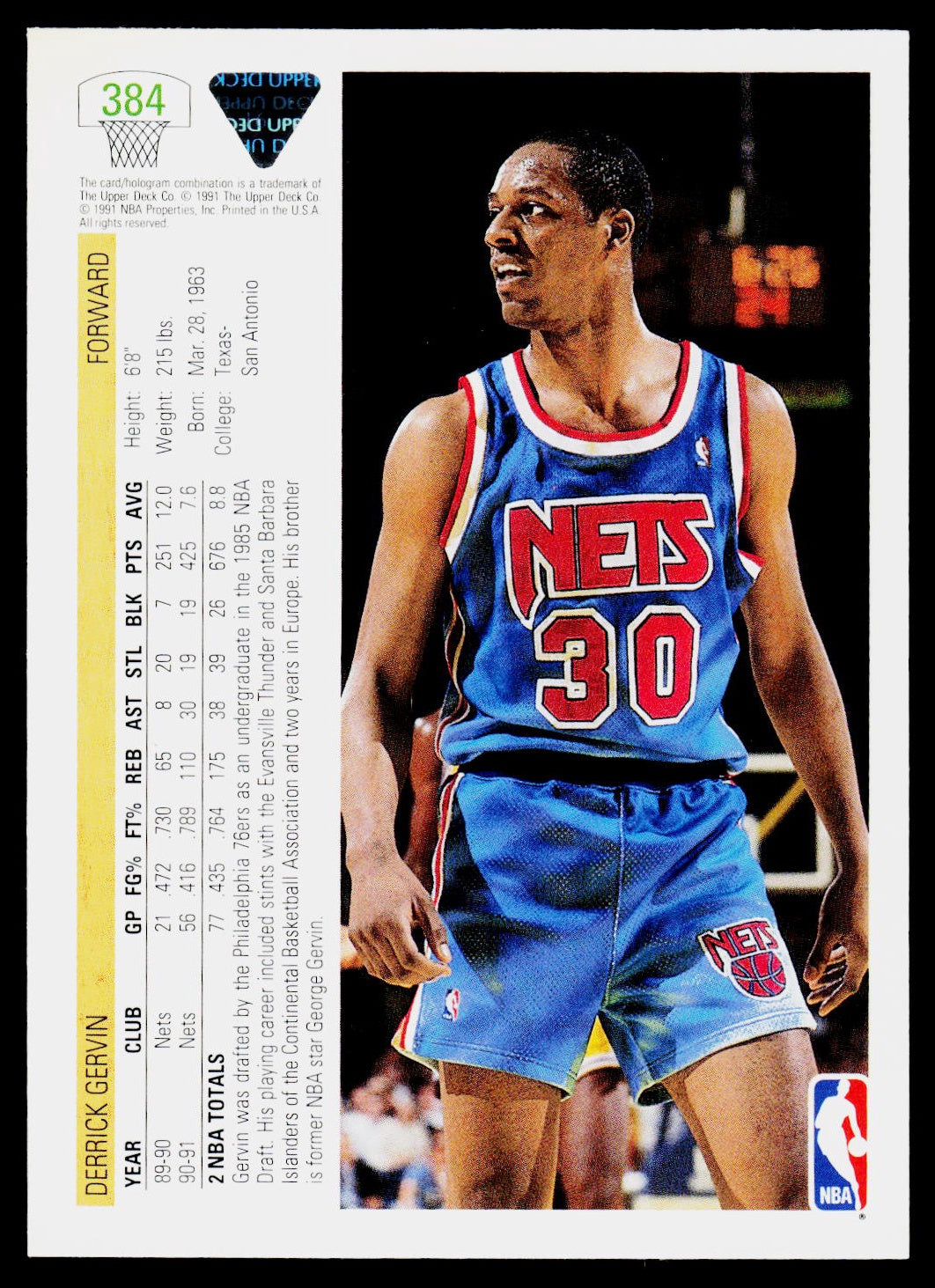 1991-92 Upper Deck #384 Derrick Gervin