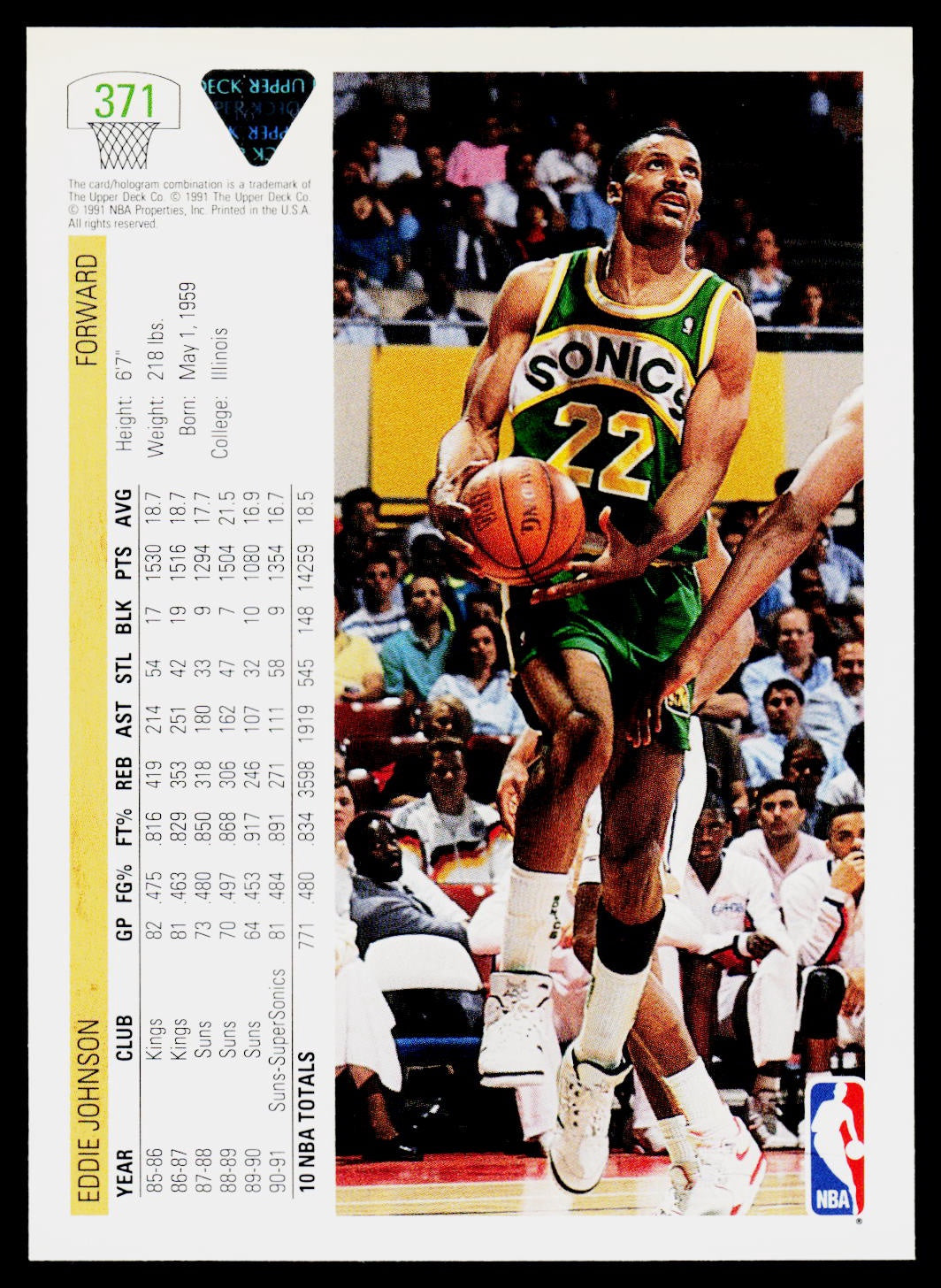 1991-92 Upper Deck #371 Eddie Johnson