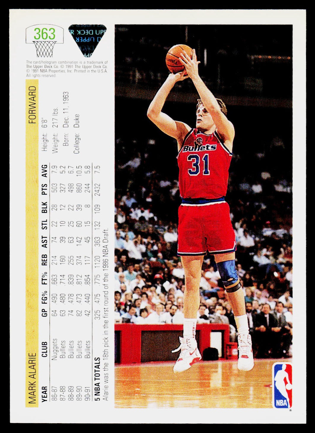 1991-92 Upper Deck #363 Mark Alarie