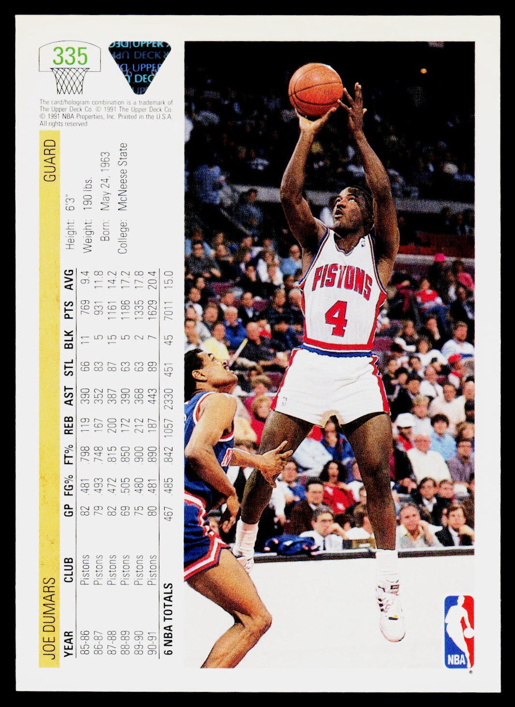 1991-92 Upper Deck #335 Joe Dumars