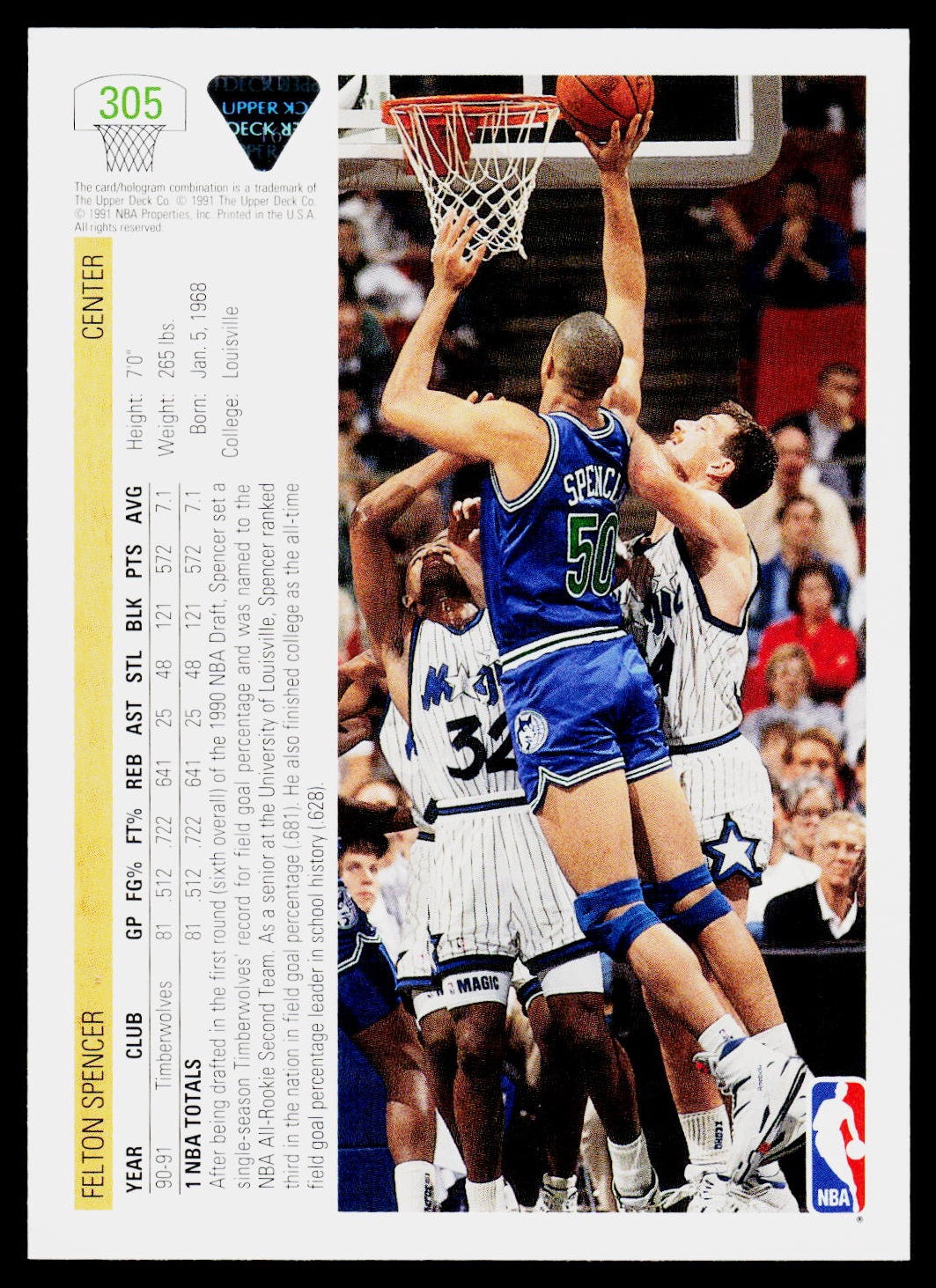 1991-92 Upper Deck #305 Felton Spencer