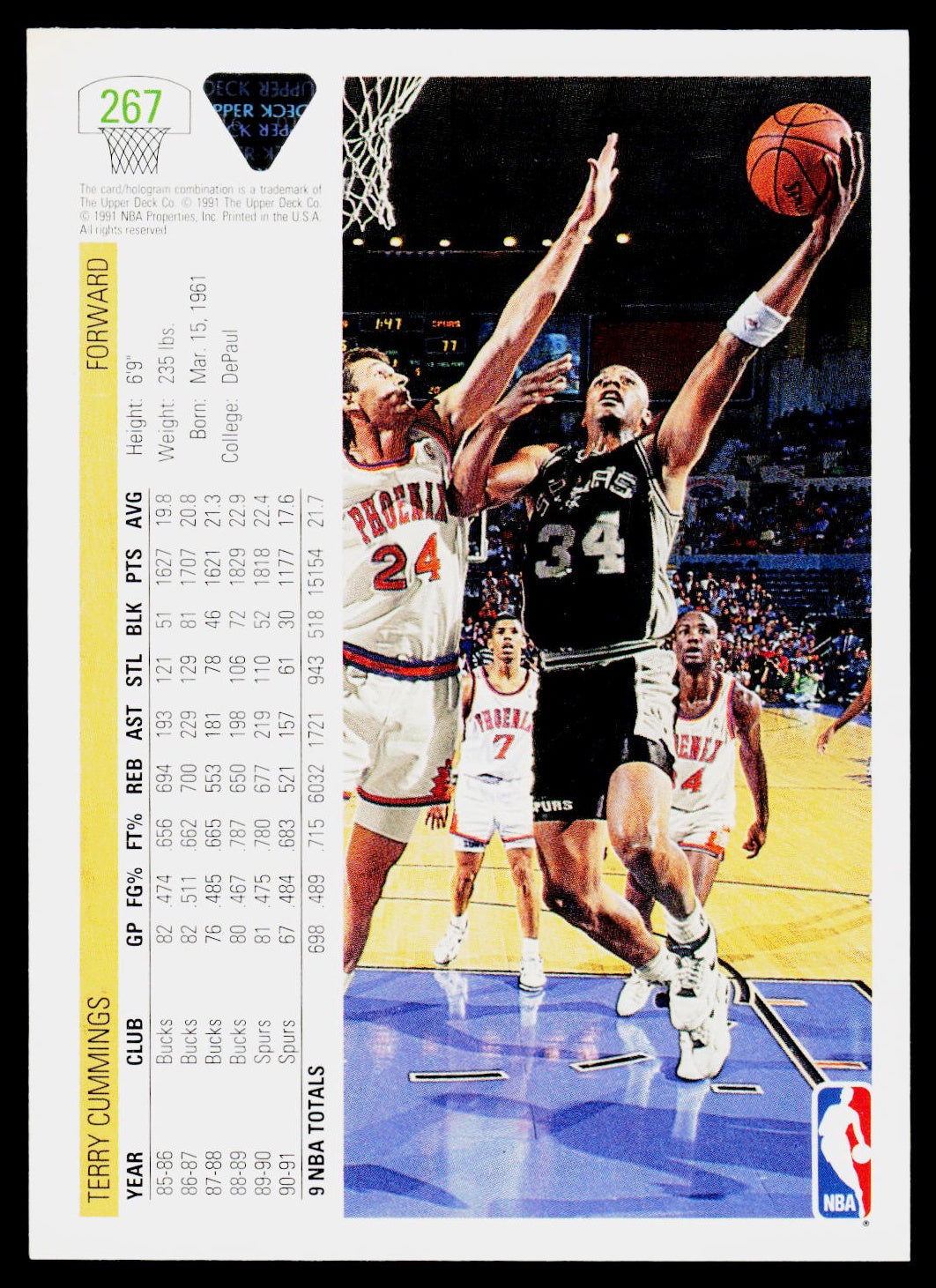 1991-92 Upper Deck #267 Terry Cummings
