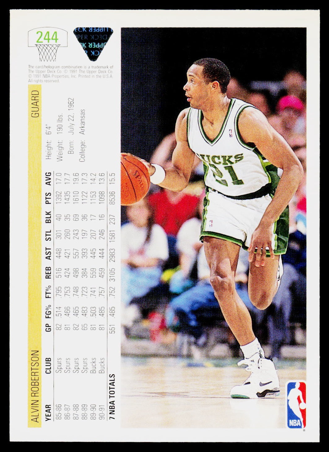 1991-92 Upper Deck #244 Alvin Robertson