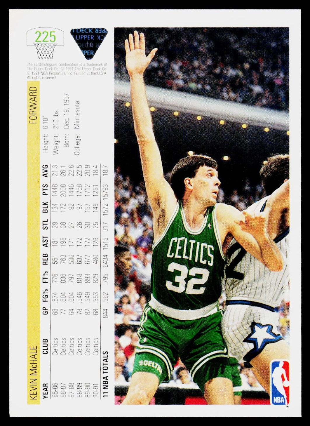 1991-92 Upper Deck #225 Kevin McHale